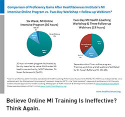 HealthSciences Institute infographic